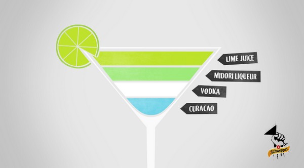 Emerald Vodka Martini recipe