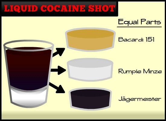 Cocaine Shooter recipe
