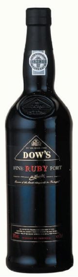 Ruby Port