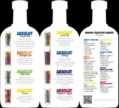 Absolut Summertime recipe