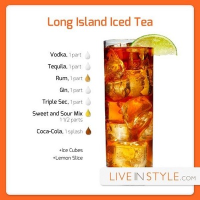 Long Island Iced Tea recipe