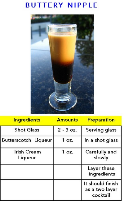 Buttery Nipple recipe