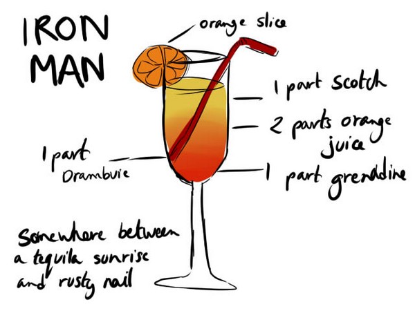 Tabletop Iron Man recipe