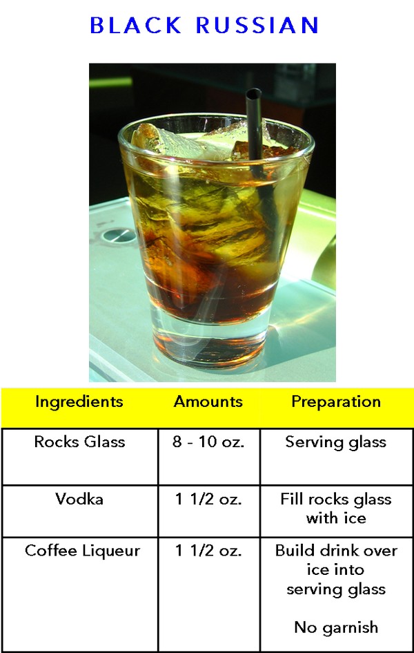 Black Russian recipe