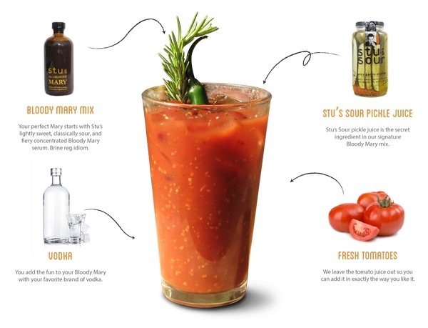 Bloody Matador recipe