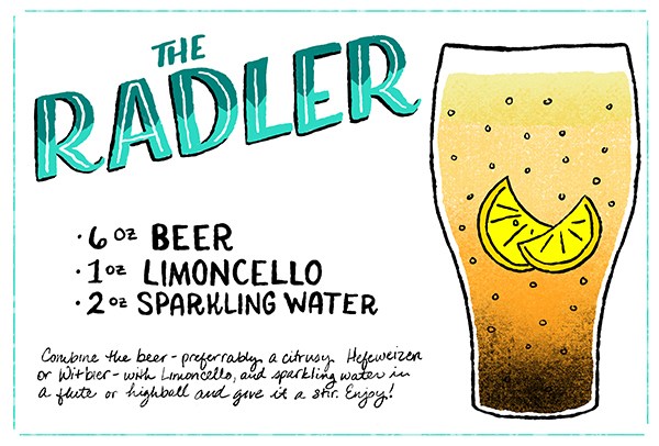 Radler recipe