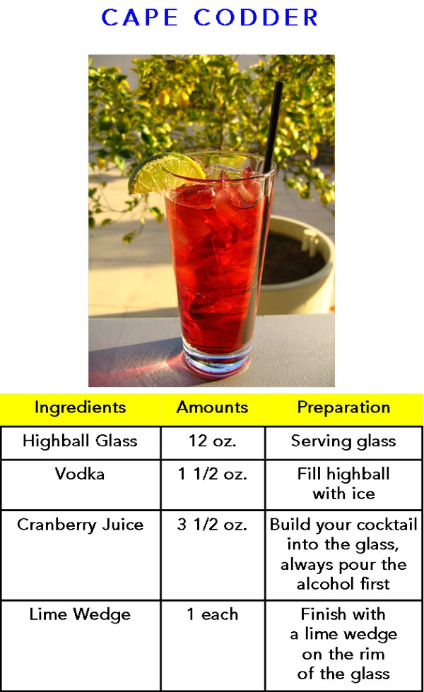 Cape Codder recipe