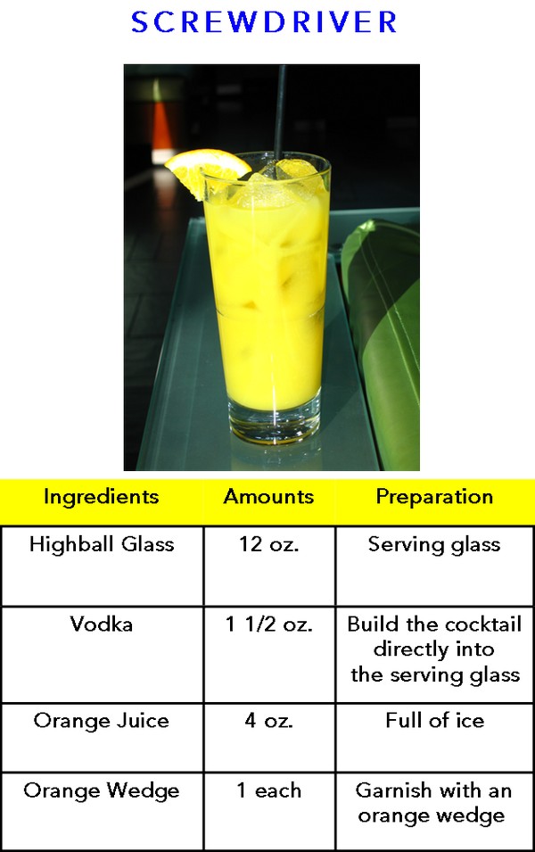 Caribbean Screwdriver recipe