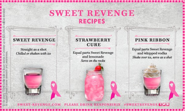 Cornholio's Revenge Cornholio's Revenge recipe