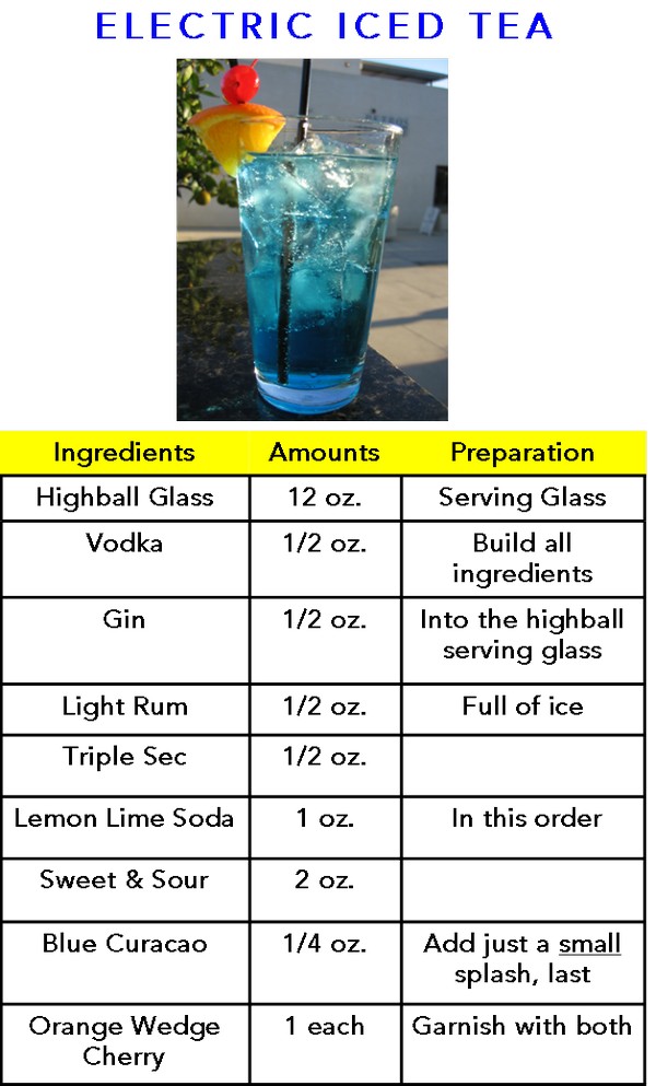 Electric Iced Tea Cocktail Recipe