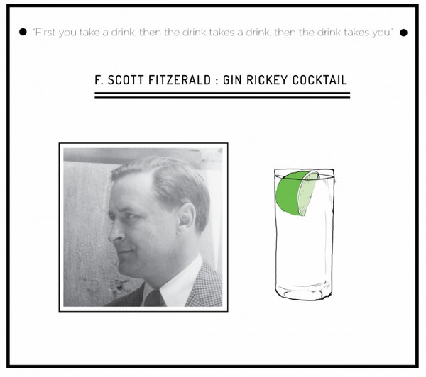 Fitzgerald recipe