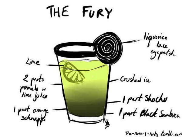 Fury recipe