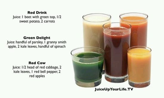 Green Cow recipe