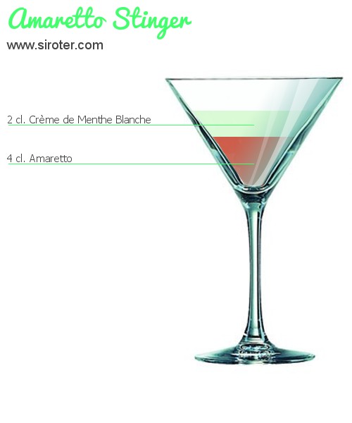 Amaretto Stinger recipe