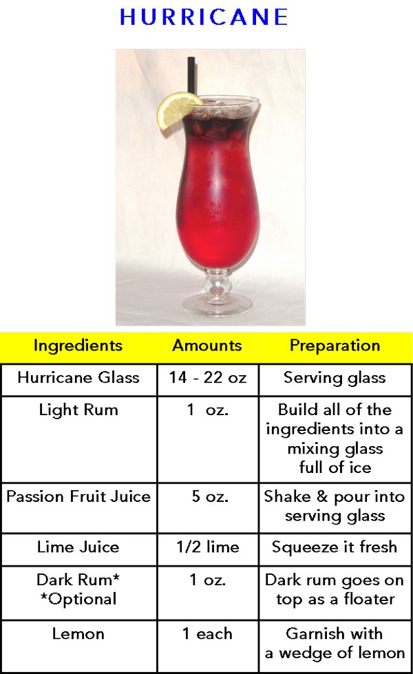 Hurricane recipe