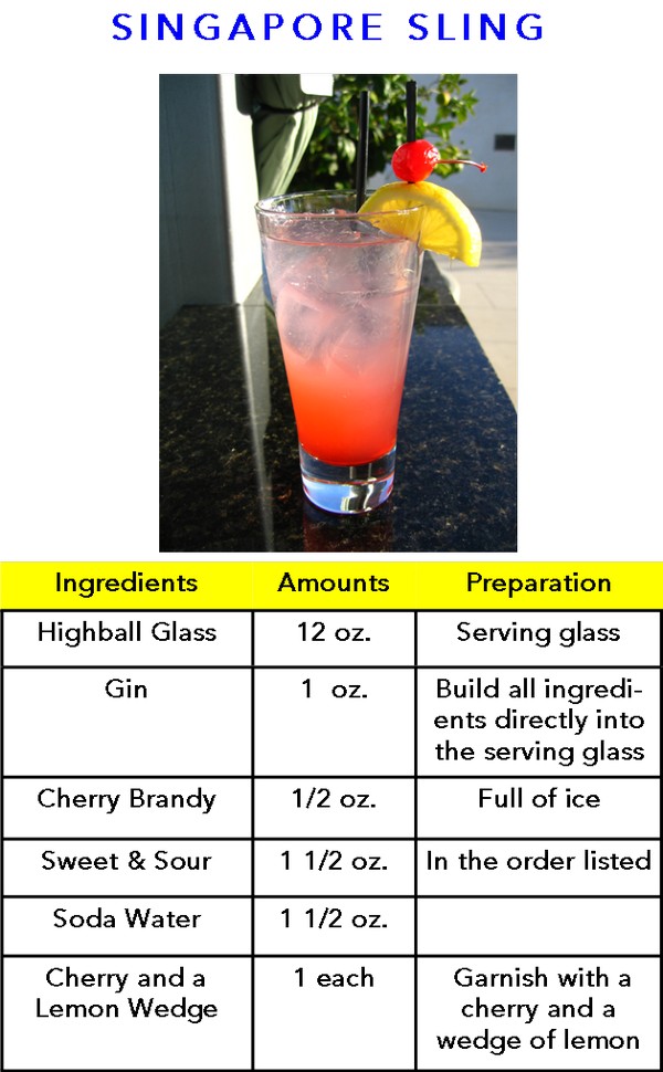 Iron Bar Sling recipe