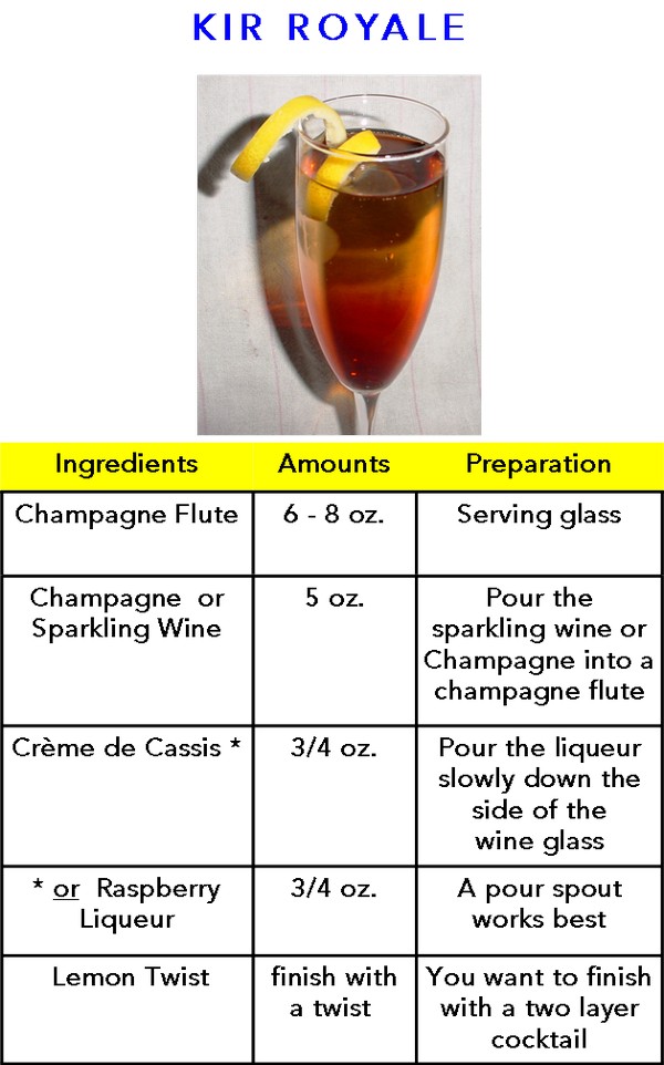 Kir Royale recipe