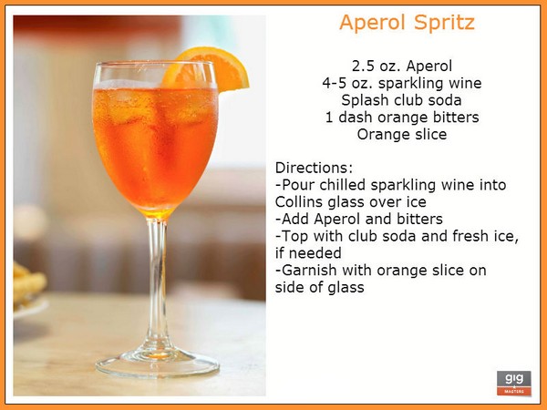 Aperol '86 recipe