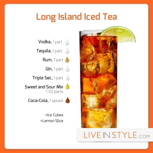 Smuk effektivt kritiker Long Island Iced Tea recipe