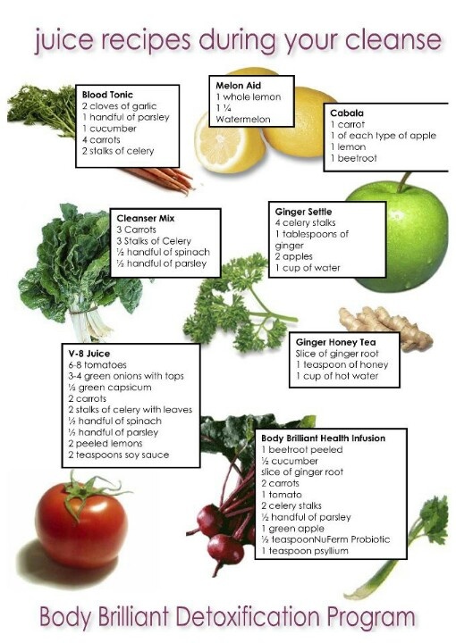 Neumann recipe