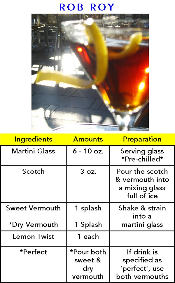 Rob Roy recipe