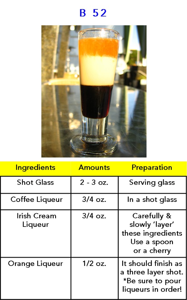 B 55 recipe