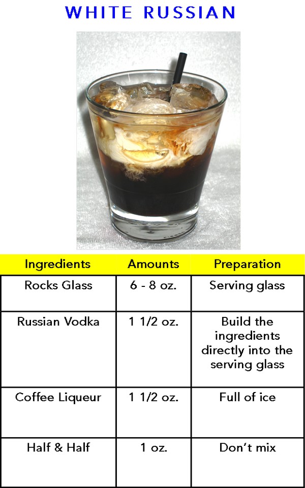 Soviet Cocktail recipe