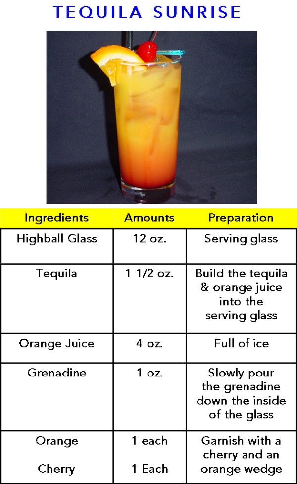 Tequila Sunrise recipe