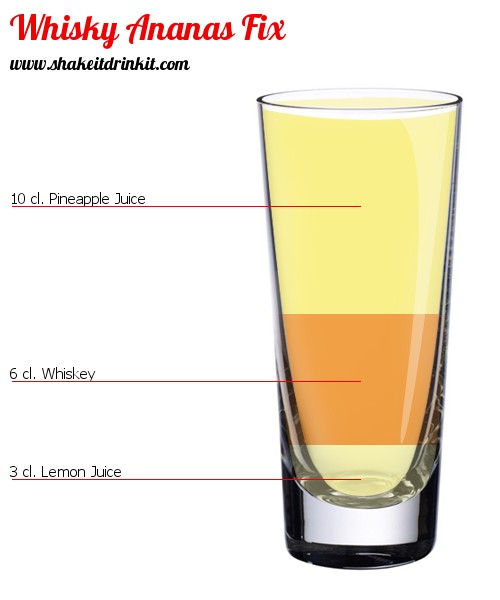 Whiskey Fix recipe