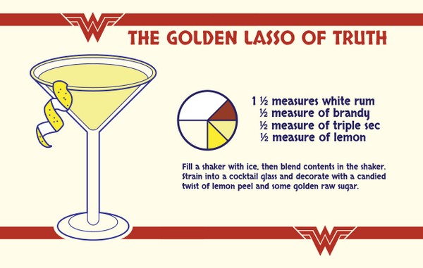 Wonder Woman recipe