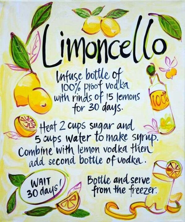 Italian Limoncello recipe