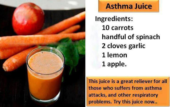 Asthma Attack recipe