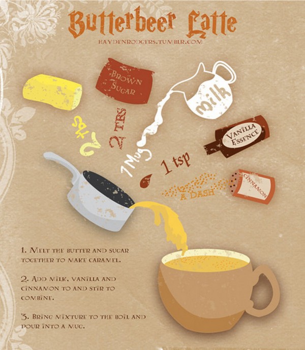 Butterbeer recipe