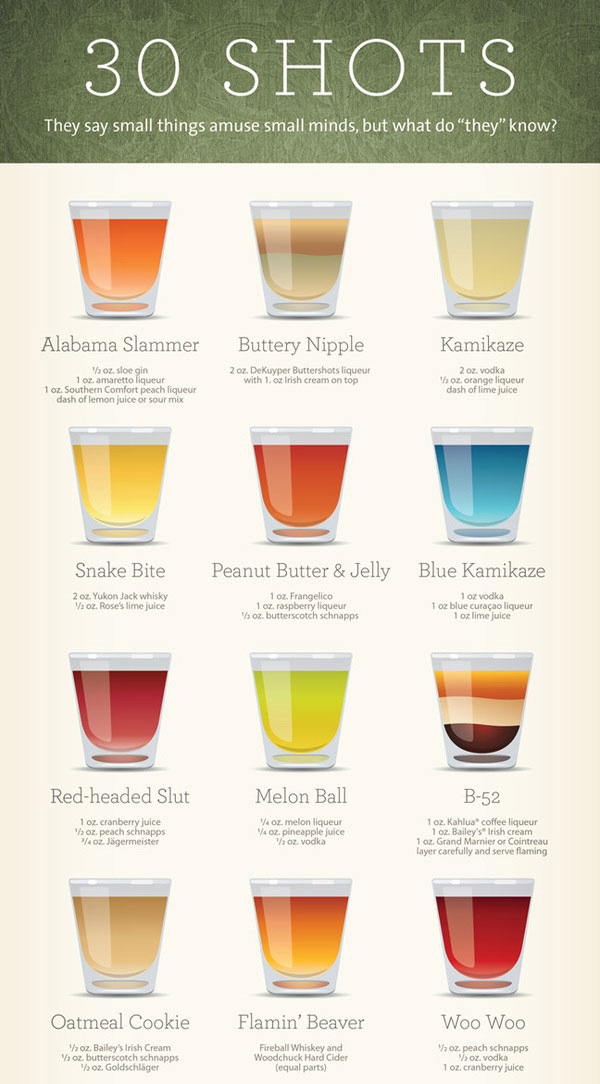 Buckshot Buckshot recipe