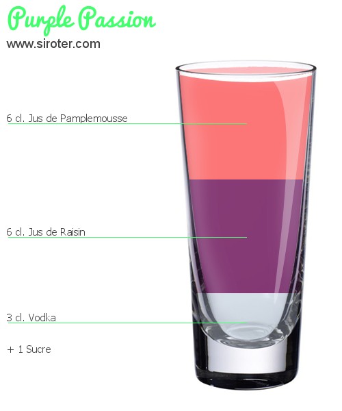 Purple Passion recipe